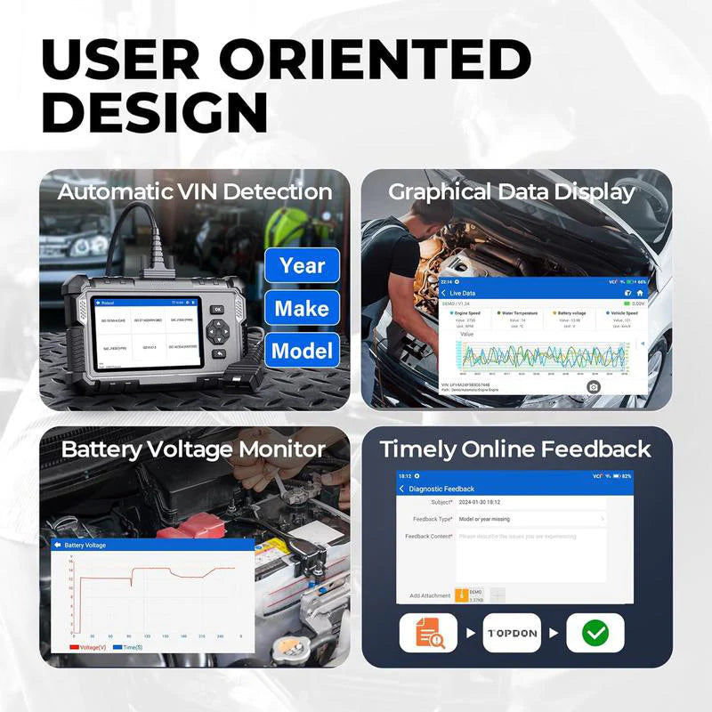 OBD2 Diagnostic Scanner with Reset Functions