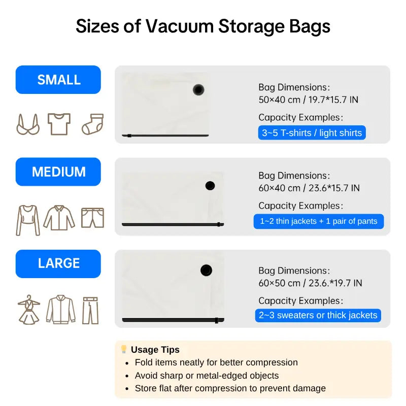 Travel Vacuum Bags: Compact, Clean, Ready to Go
