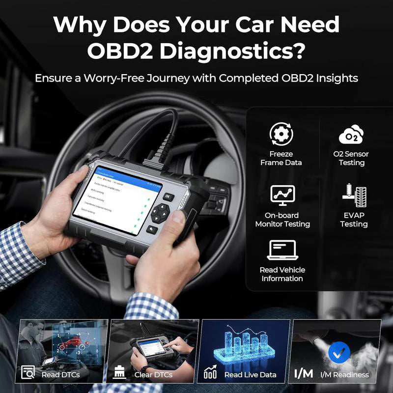 OBD2 Diagnostic Scanner with Reset Functions