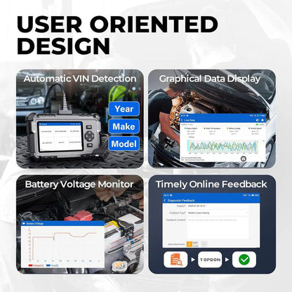 OBD2 Diagnostic Scanner with Reset Functions
