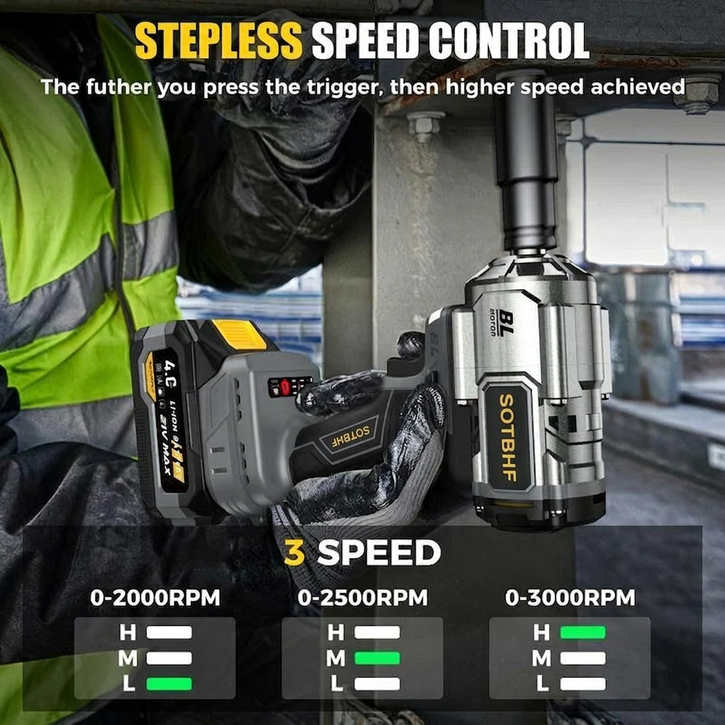 Fast-Charge 1200Nm Automotive Torque Wrench